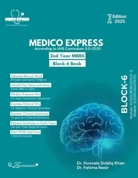 Medico Express Block 6 2nd Year MBBS 2025 Edition Medico Express Block 6 2nd Year MBBS 2025 Edition