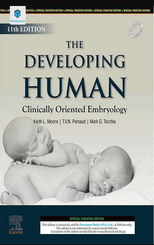 THE DEVELOPING HUMAN CLINICALLY ORIENTED EMBRYOLOGY