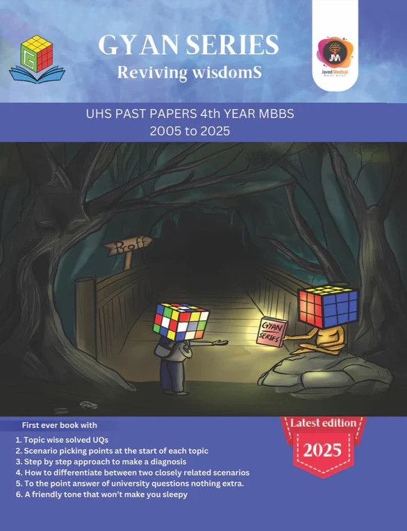 Gyan Series Reviving Wisdoms Uhs Pastpapers 2025 Latest 4th Edition