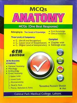 MCQS Anatomy MCQS 6th Edition by Tassaduq Hussain Sheikh